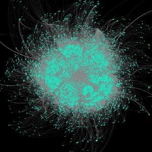 レビューサイトにおけるレビュアーの信頼度評価システムの研究